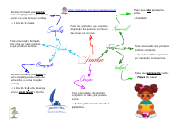 Sintaxe.pdf
